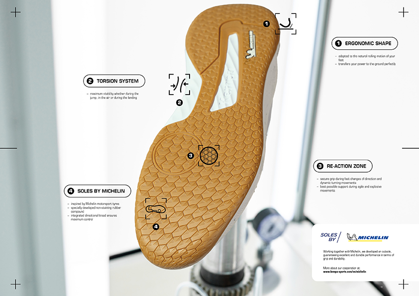 kempa sohle mit den features erklärt